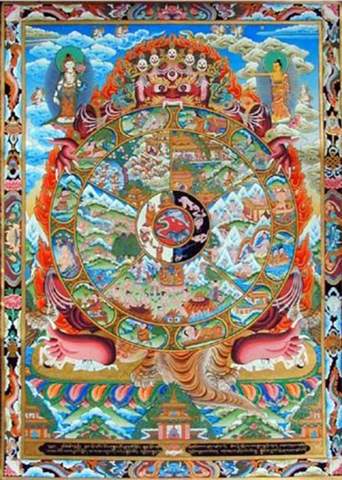 - (Buddhismus, Gift, Geist)