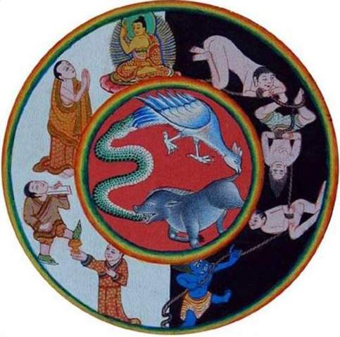 - (Buddhismus, Gift, Geist)