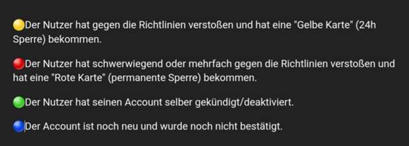 - (gutefrage.net, Support, Profil)