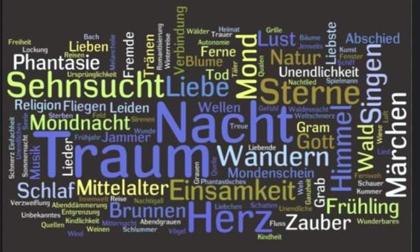- (Deutsch, Lyrik, Gedichtanalyse)