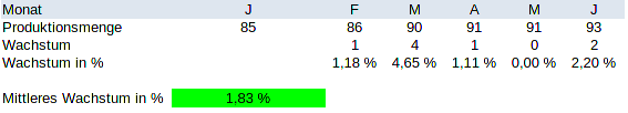- (Mathematik, Hausaufgaben, rechnen)