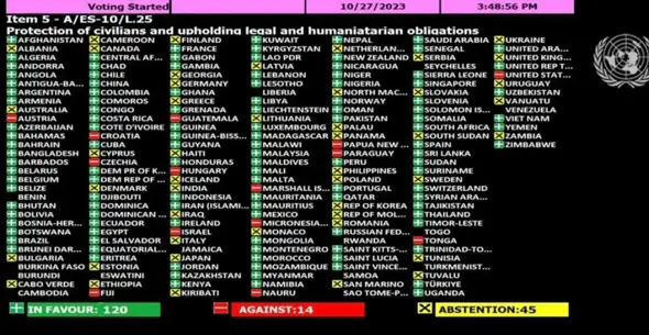 - (Israel, Antisemitismus, Greta Thunberg)
