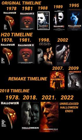 - (Horror, Horrorfilm, Halloween)