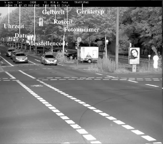 - (Auto, Polizei, Führerschein)