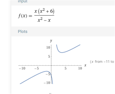 - (Funktion, Mathematiker, Funktionsgleichung)