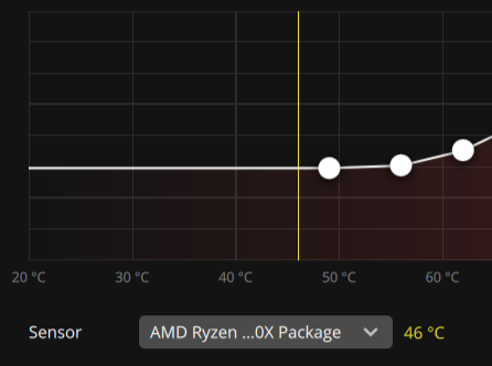 - (Gaming PC, Lüfter, Gehäuse)