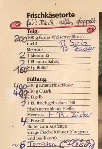 - (Küche, Rezept)