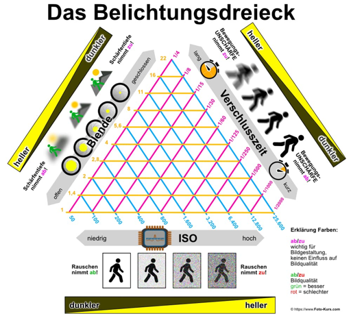 Bild zum Beitrag