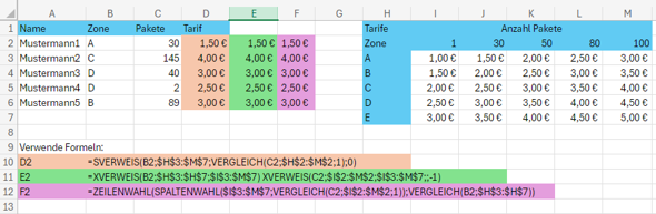 - (Microsoft, Formel, Microsoft Excel)