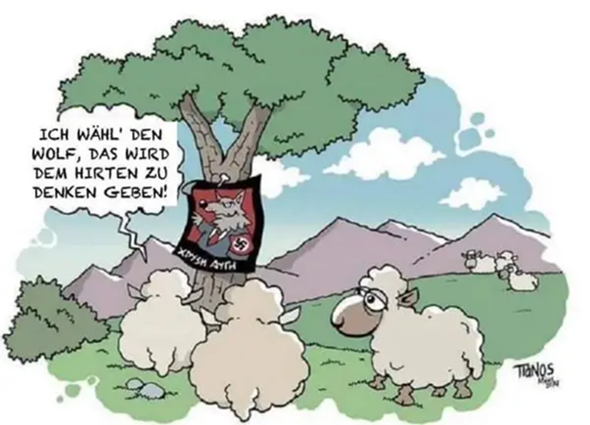 - (Politik, Deutschland, Religion)
