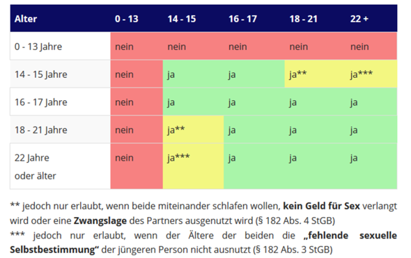 Bild zum Beitrag