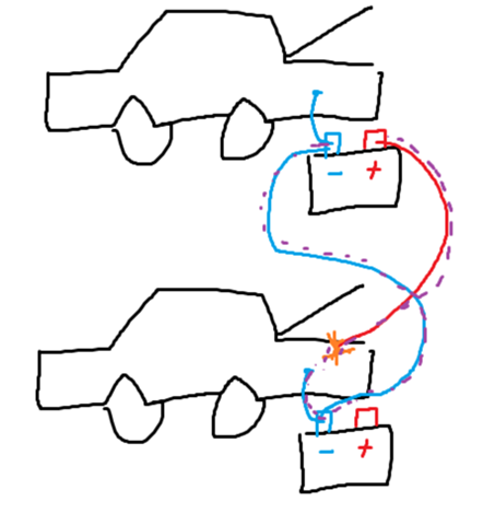 - (Physik, Akku, Elektrik)