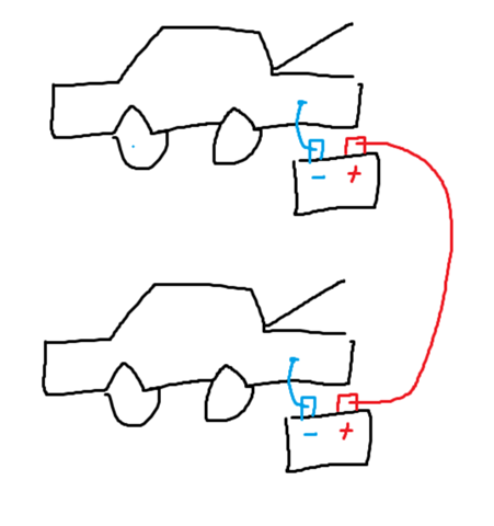 - (Physik, Akku, Elektrik)