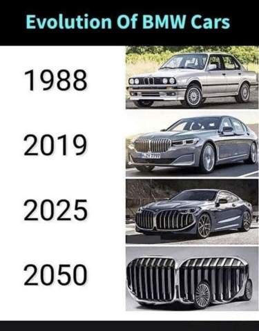 - (Motor, Marke, Autokauf)