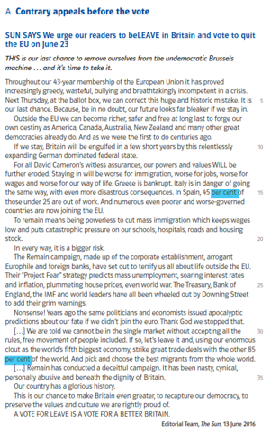 - (Deutsch, Sprache, Englisch)