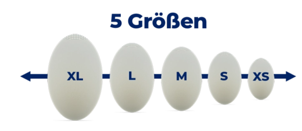 - (Jungs, Sexualität, Penis)