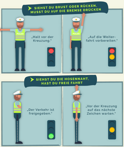 - (Auto, Polizei, Führerschein)