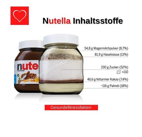 - (Geld, Gesellschaft, Preis)