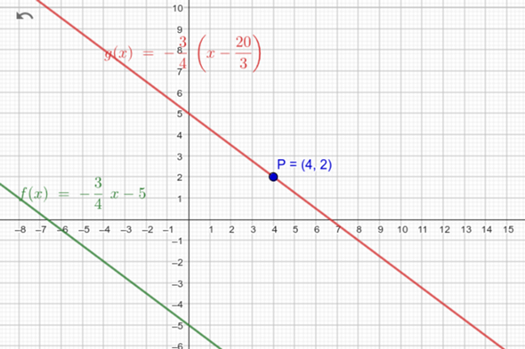 - (Mathematik, Funktion, Gleichungen)