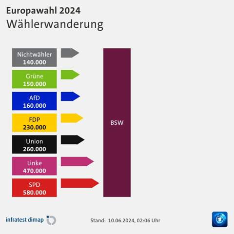 Bild zum Beitrag