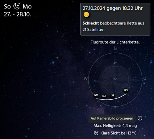 Bild zum Beitrag