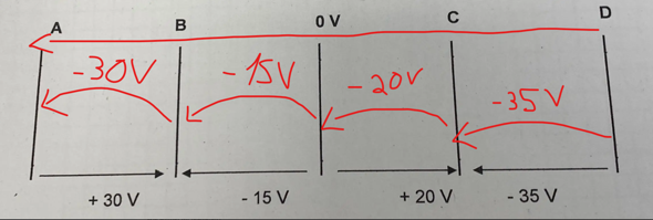 - (Elektrizität, Spannung, Potential)