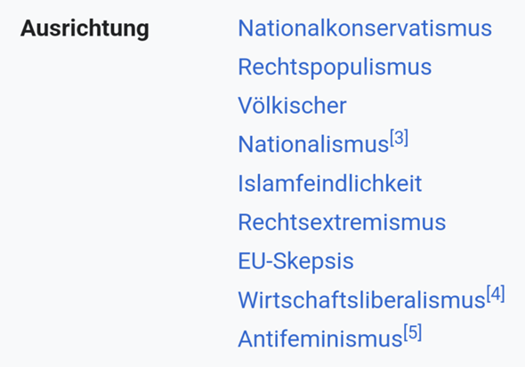 - (Politik, Wahlen, Partei)