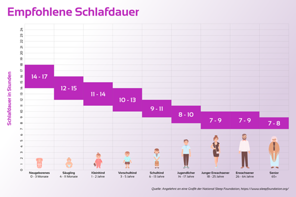 Bild zum Beitrag