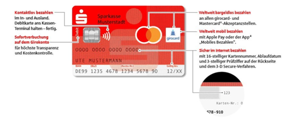 Bild zum Beitrag