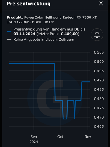 - (AMD, AMD Radeon)