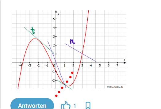 - (rechnen, Funktion, Gleichungen)