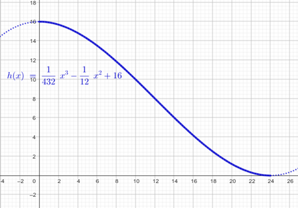 - (rechnen, Mathematiker, Textaufgabe)