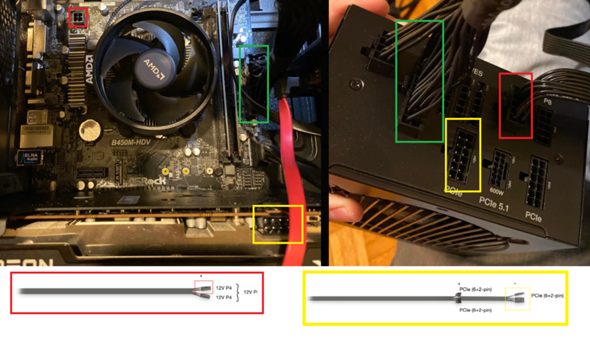- (Gaming PC, Netzteil, Lüfter)