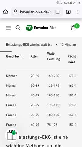 - (Geld, Physik, Strom)