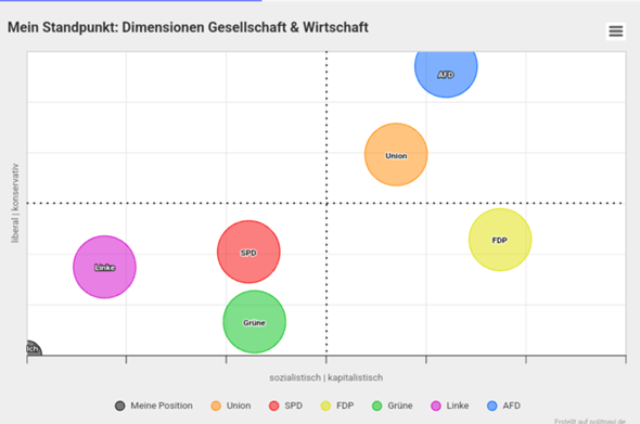 Bild zum Beitrag