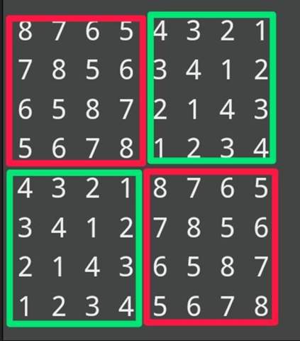 Key3 Rätsel Mathe Rätsel? (Logik, Textaufgabe, Beweis)