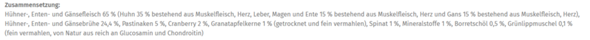 - (Ernährung, Futter, Hauskatze)