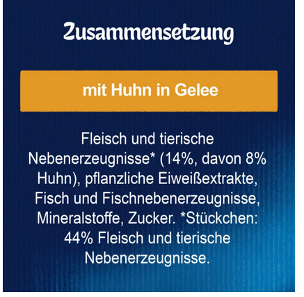 - (Ernährung, Futter, Hauskatze)