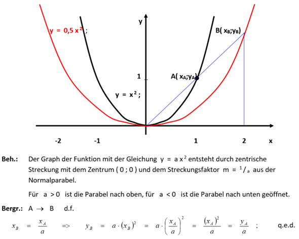 Bild zum Beitrag