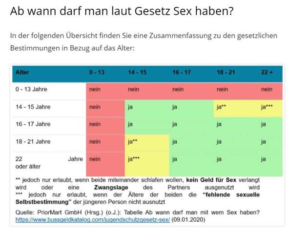 Bild zum Beitrag