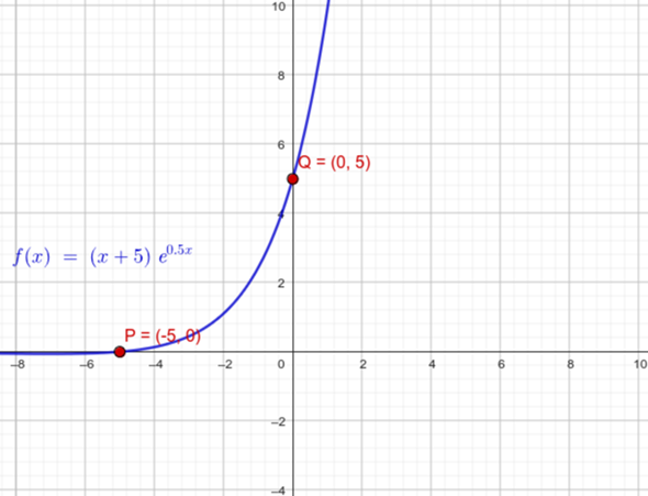 - (rechnen, Funktion, Mathematiker)