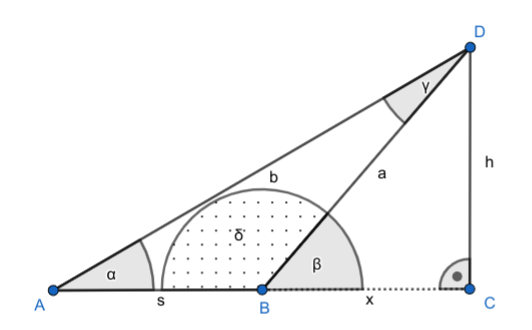- (Gleichungen, Formel, Mathematiker)