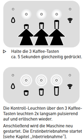 - (Reparatur, Küche, Haushaltsgeräte)