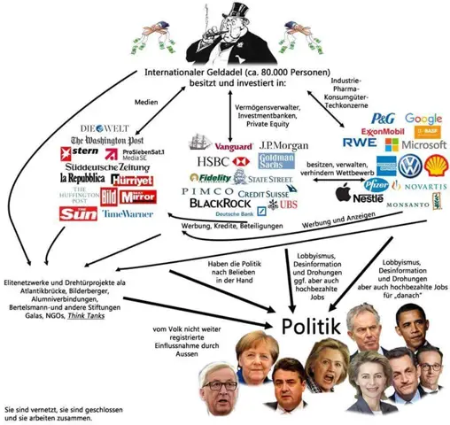 Bild zum Beitrag