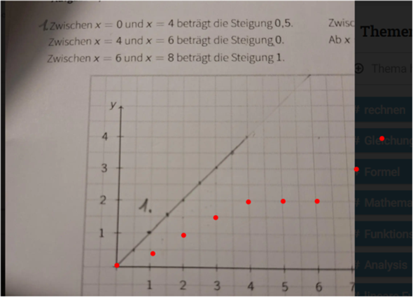 - (rechnen, Funktion, Gleichungen)