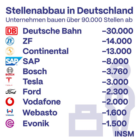 - (Recht, Politik, Geschichte)