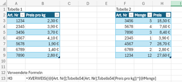 - (Formel, Microsoft Excel, Microsoft Office)