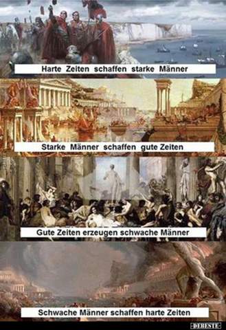 - (Schule, Technik, Frauen)