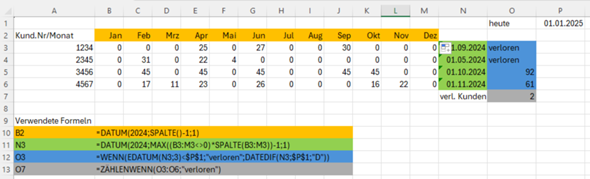 - (Microsoft Excel, Excel-Formel)