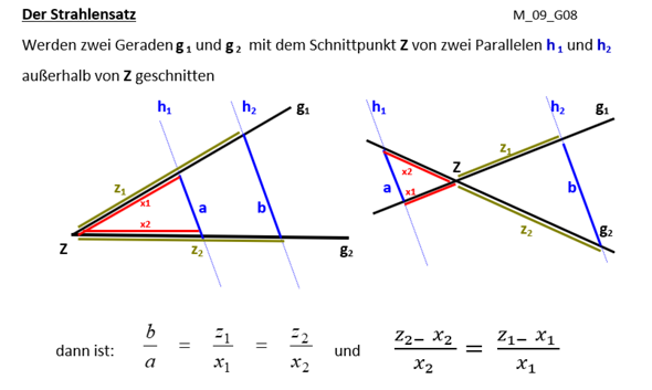 - (rechnen, Funktion, Gleichungen)